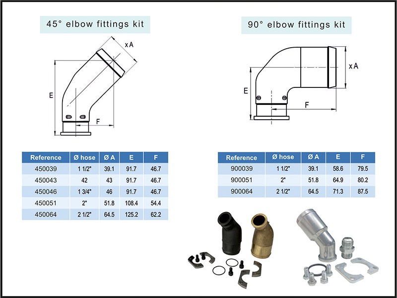 A2FE (Two Speed) Bent Axis Hydraulic Motors Rexroth A2FE (Two Speed