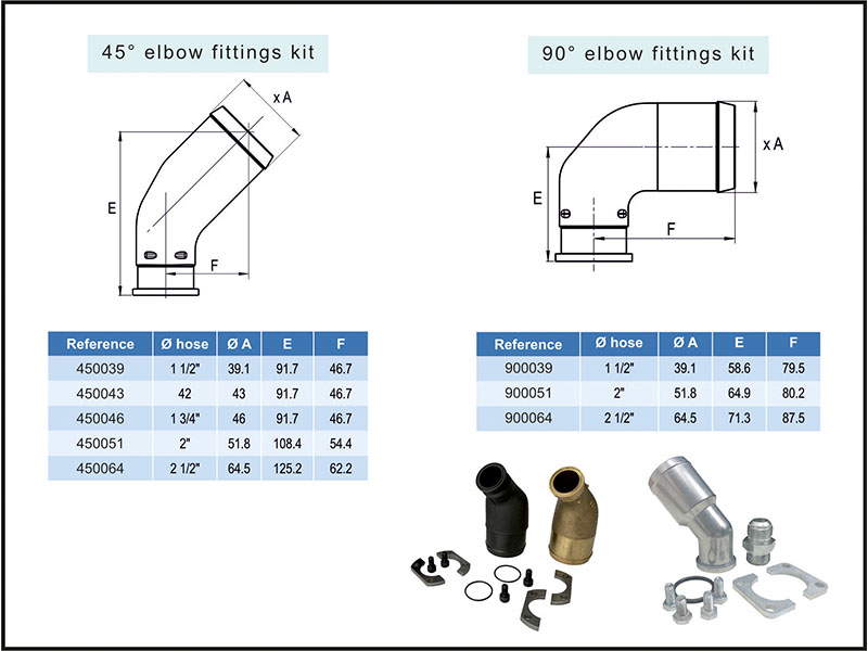 Gear Pumps, Gear Motors, Hydraulic Gear Pumps, Hydraulic Gear Motors