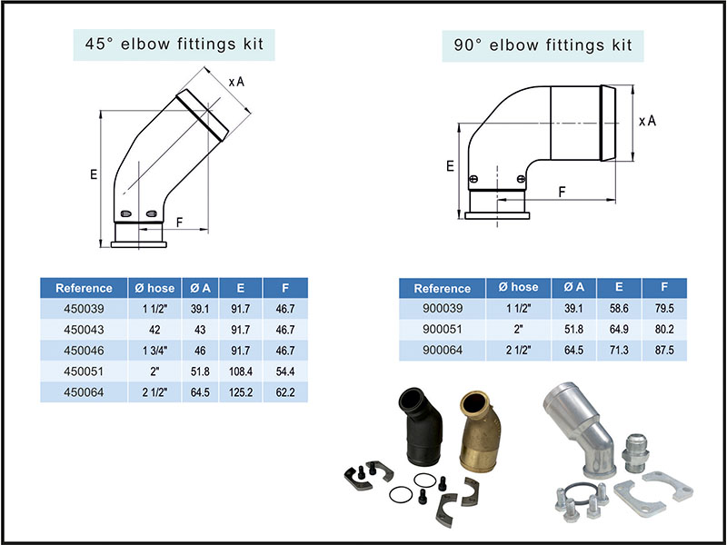 K3FH (HYBRID) Bent Axis Hydraulic Piston Motors BiDirectional Bent